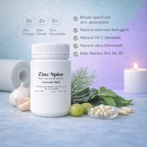 Zinc Spice Capsules